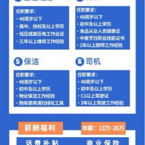 國際項目招聘經理、維修、保潔、監(jiān)控、司機、廚師